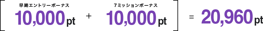 (早期エントリーボーナス 10,000pt + 7ミッションボーナス 10,000pt) = 20,960pt