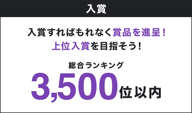 入賞 入賞すればもれなく賞品を進呈!上位入賞を目指そう! 総合ランキング3,500位以内