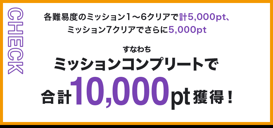CHECK 各難易度のミッション1~6クリアで計5,000pt、ミッション7クリアでさらに5,000pt すなわちミッションコンプリートで合計10,000pt獲得!