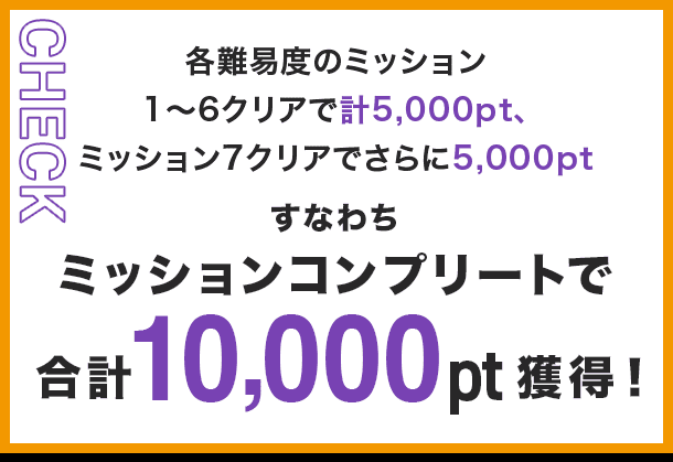 CHECK 各難易度のミッション1~6クリアで計5,000pt、ミッション7クリアでさらに5,000pt すなわちミッションコンプリートで合計10,000pt獲得!
