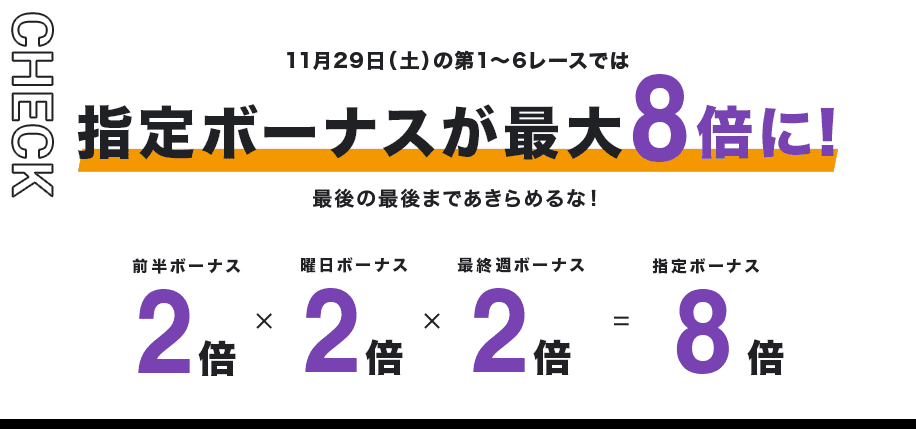 CHECK 11月29日(土)の第1〜6レースでは指定ボーナスが最大8倍に!最後の最後まであきらめるな! 前半ボーナス2倍 × 曜日ボーナス2倍 × 最終週ボーナス2倍 = 指定ボーナス8倍