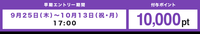 早期エントリー期間 9月25日(木)〜10月13日(祝・月)17:00 付与ポイント 10,000pt