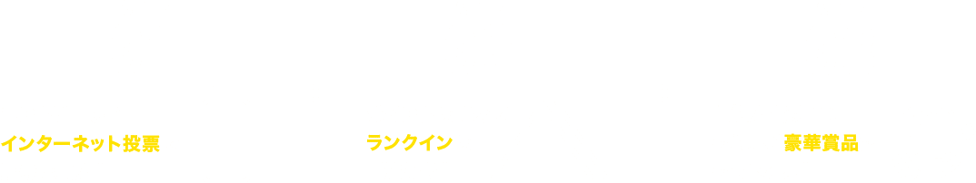 STEP01 エントリーしてインターネット投票で馬券を購入！ STEP02 ポイントを貯めてランクインを目指そう！ STEP03 上位入賞すればもれなく豪華賞品がもらえるよ！